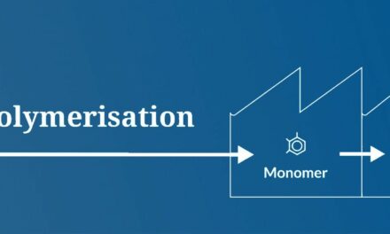 Les avancées technologiques sur le recyclage